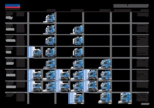Tuhé podvozky DAF CF 430 FAT SC