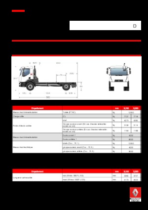 Tuhé podvozky Renault D 12 4x2 R SWEEPER 210 E6