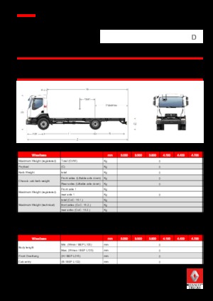 Tuhé podvozky Renault D 13 HIGH 4X2 R 210 E6
