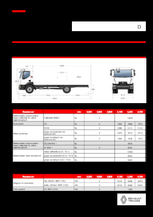 Tuhé podvozky Renault D 13 HIGH K P4X2 320E6