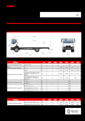 Tuhé podvozky Renault D 13 HIGH P4X2 320E6