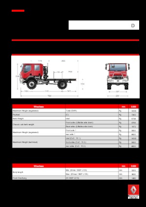 Tuhé podvozky Renault D 14 HIGH 4X2 R 210 E6