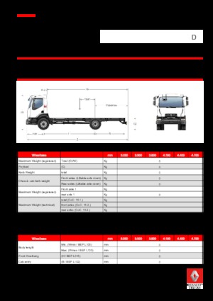 Tuhé podvozky Renault D 14 HIGH 4X2 RK 210 E6