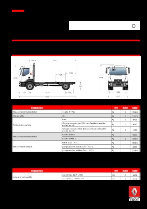 Tuhé podvozky Renault D 16 4x2 R BOM 250 E6