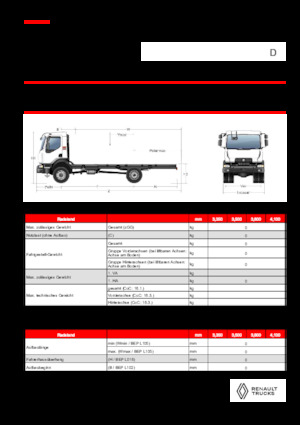 Tuhé podvozky Renault D 16 HIGH 4X4 RK 320 E6