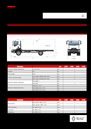Tuhé podvozky Renault D 16 HIGH 4X4 RK 320 E6
