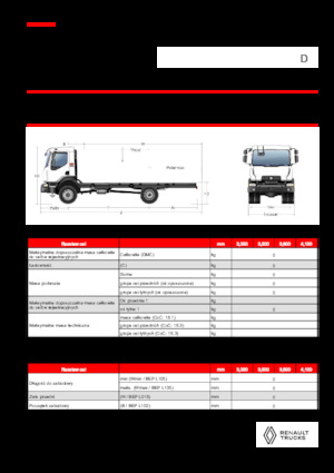 Tuhé podvozky Renault D 16 HIGH 4X4 RK 320 E6