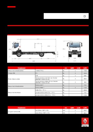 Tuhé podvozky Renault D 18 4X2 R TANKER 250 E6