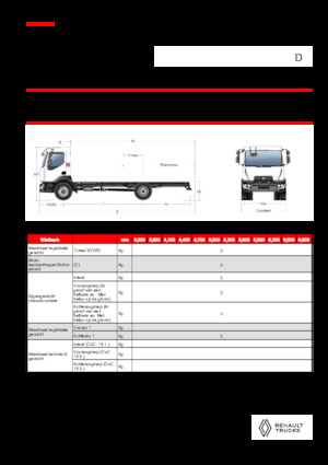Tuhé podvozky Renault D 18 HIGH P4X2 320E6