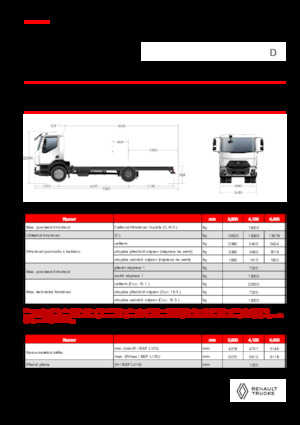 Tuhé podvozky Renault D 19 XLOAD P4X2 TANKER 280E6