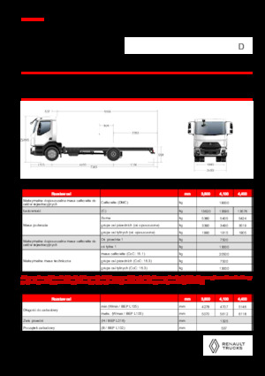Tuhé podvozky Renault D 19 XLOAD P4X2 TANKER 280E6