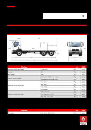 Tuhé podvozky Renault D WIDE Z.E. BOM P6x2 26T