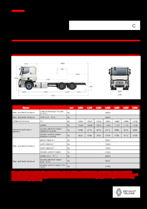 Tuhé podvozky Renault E-TECH C - P6x4 ROAD