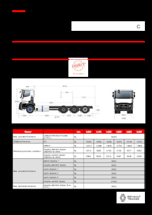 Tuhé podvozky Renault E-TECH C - P8x4*4 TRIDEM OFF ROAD