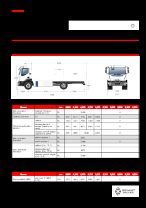 Tuhé podvozky Renault E-TECH D 16 MED P4x2