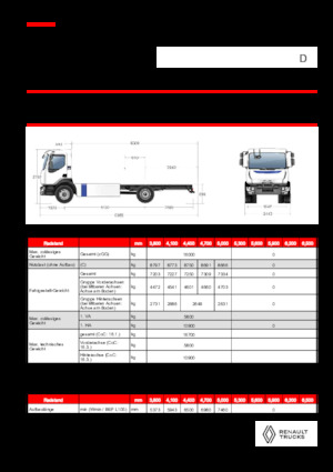 Tuhé podvozky Renault E-TECH D 16 MED P4x2