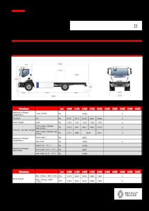 Tuhé podvozky Renault E-TECH D 16 MED P4x2