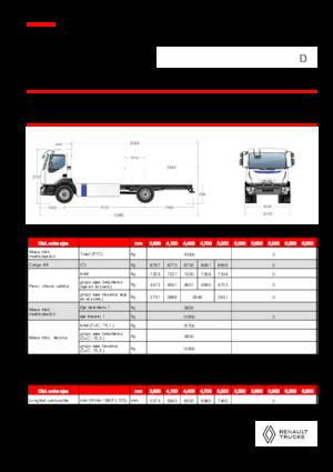 Tuhé podvozky Renault E-TECH D 16 MED P4x2