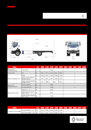 Tuhé podvozky Renault E-TECH D 16 MED P4x2