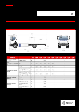 Tuhé podvozky Renault E-TECH D 16 MED P4x2