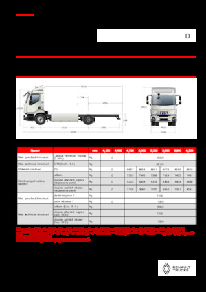 Tuhé podvozky Renault E-TECH D 16 XL HIGH P4x2