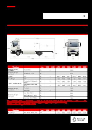 Tuhé podvozky Renault E-TECH D 16 XL HIGH P4x2