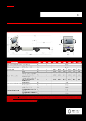 Tuhé podvozky Renault E-TECH D 16 XL HIGH P4x2