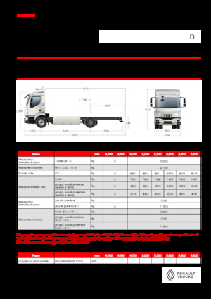 Tuhé podvozky Renault E-TECH D 16 XL HIGH P4x2