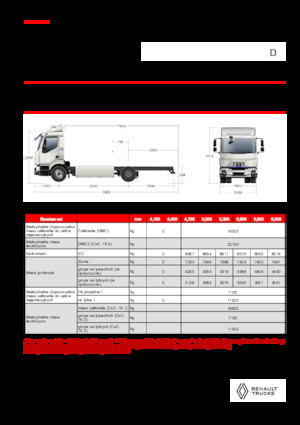 Tuhé podvozky Renault E-TECH D 16 XL HIGH P4x2