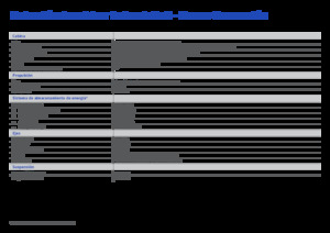 Tuhé podvozky Irizar ie truck 6x2