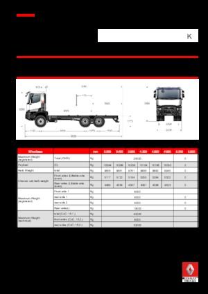 Tuhé podvozky Renault K 440.35 6X4 R HEAVY E6