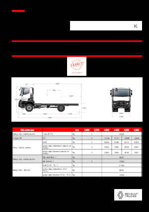 Tuhé podvozky Renault K P4X4 MEDIUM 13L E6