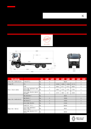 Tuhé podvozky Renault K P6X4 HEAVY 11L E6