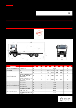 Tuhé podvozky Renault K P6X4 HEAVY 13L E6