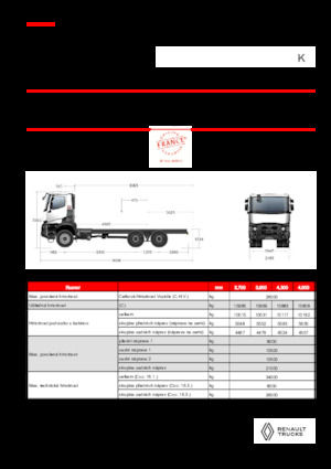 Tuhé podvozky Renault K P6X6 MEDIUM 13L E6