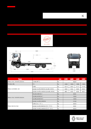 Tuhé podvozky Renault K P6X6 MEDIUM 13L E6