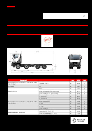 Tuhé podvozky Renault K P8X8 MEDIUM 13L E6