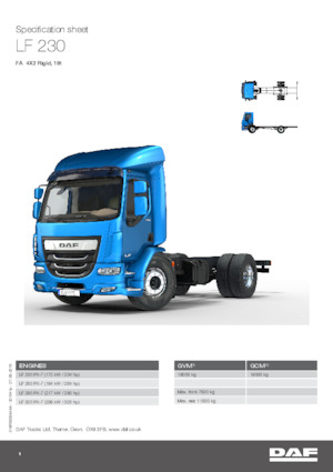 Tuhé podvozky DAF LF 320 FA 19t