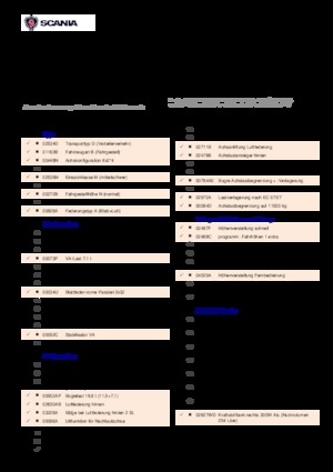 Tuhé podvozky Scania P 250 DB6x2*4MNA