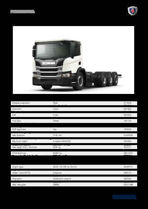 Tuhé podvozky Scania P 280 B8x4*4NA