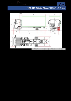 Tuhé podvozky Isuzu P75 M