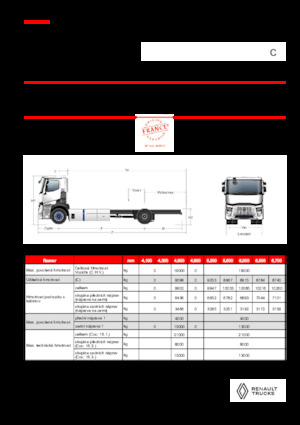 Tuhé podvozky Renault RT E-TECH C - P4x2 ROAD