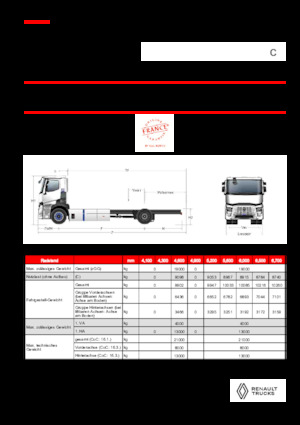 Tuhé podvozky Renault RT E-TECH C - P4x2 ROAD