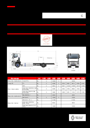Tuhé podvozky Renault RT E-TECH C - P4x2 ROAD