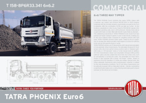 Tuhé podvozky Tatra T 158-8P6R33.341