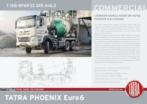 Tuhé podvozky Tatra T 158-8P6R33.345