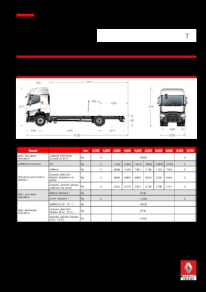 Tuhé podvozky Renault T 380.18 4x2 R LOW E6