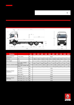 Tuhé podvozky Renault T 430.26 6x2 R LOW E6