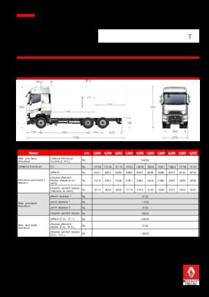Tuhé podvozky Renault T 440.24.5 HIGHCAB 6x2 R LOW E6 (LHD)