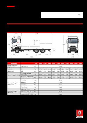 Tuhé podvozky Renault T 440.24.5 HIGHCAB 6x2 R LOW E6 (LHD)